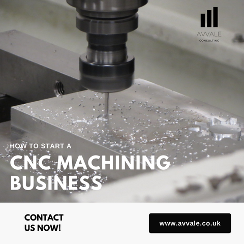 How to start a CNC Machining Business Plan Template
