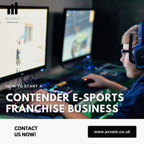 How to start Contender Esports Franchise business plan template