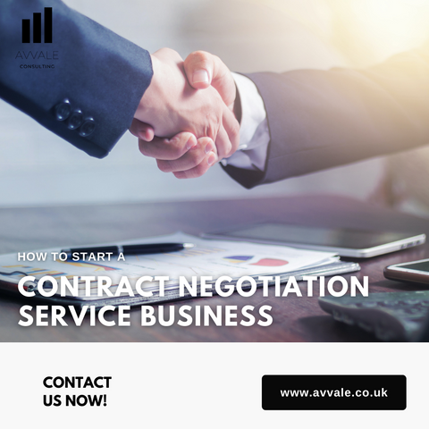 How to start a contract negotiation service  business plan template