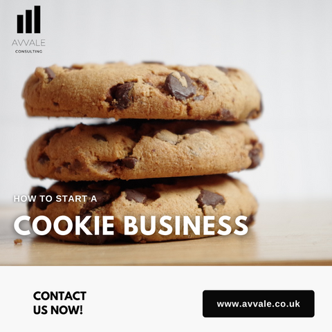 How to start a cookie business plan template