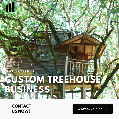How to start a custom treehouse business plan template