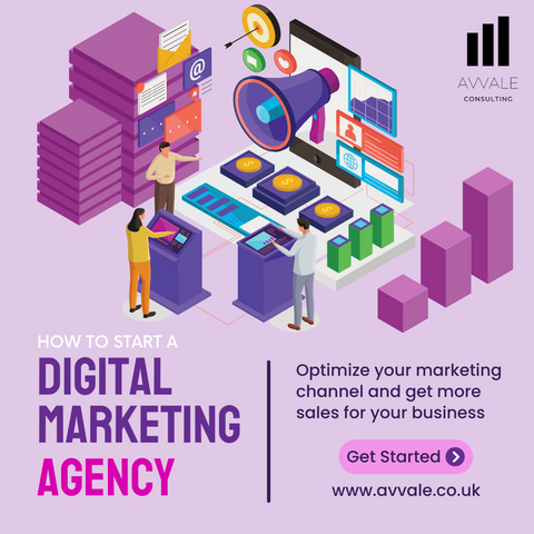 How to start a Digital Marketing Agency?