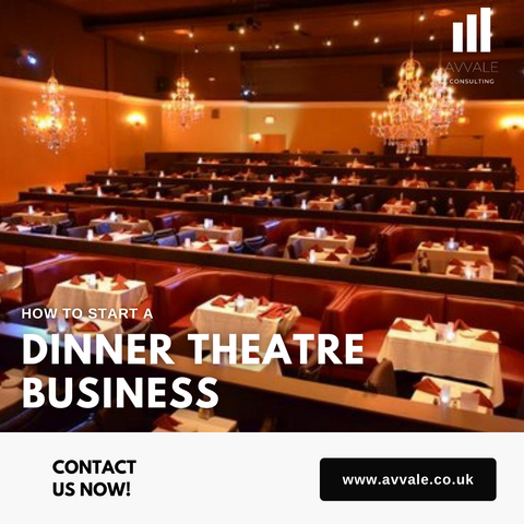 How to start a dinner theatre business plan template