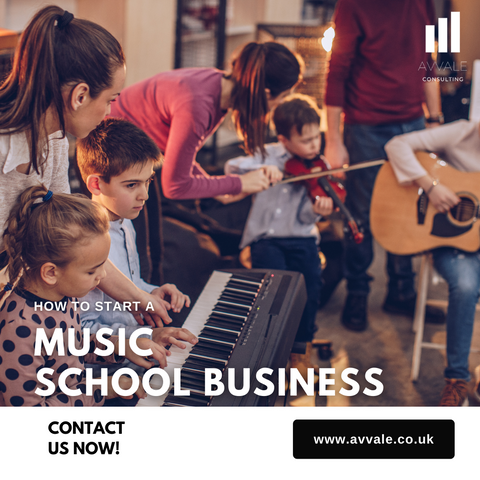 How to start a music school  business plan template