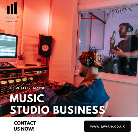 How to start a music studio  business plan template