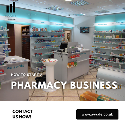 How to start a pharmacy business plan template