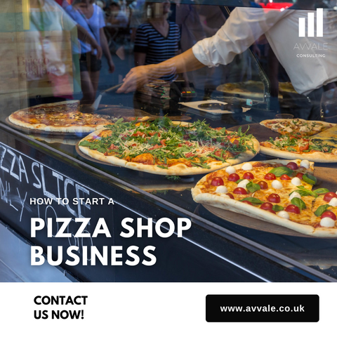 How to start a pizza shop business plan template