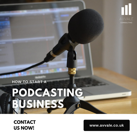 How to start a podcasting business plan template