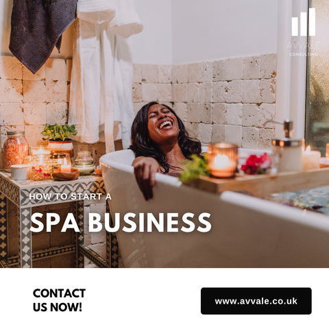 How to start a spa business plan template