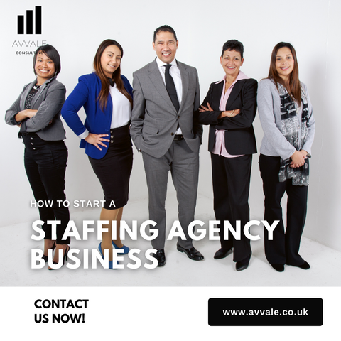 How to start a Staffing Agency Business Plan Template