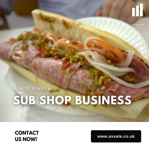 How to start a sub shop business plan template