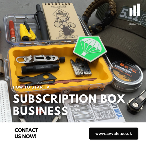 How to start a subscription box business plan template