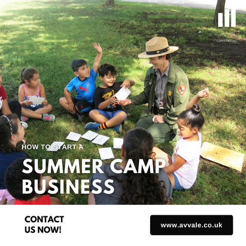 How to start a summer camp business plan template