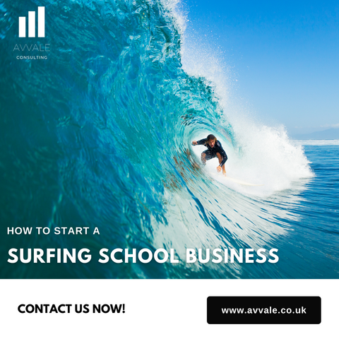 How to start a Surfing School Business - Surfing School Business Plan Template