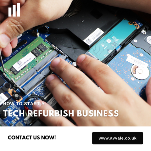 How to start a Tech Refurbish Business - Tech Refurbish Business Plan Template