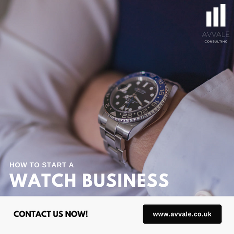 How to start a watch business - Watch Business Plan Template