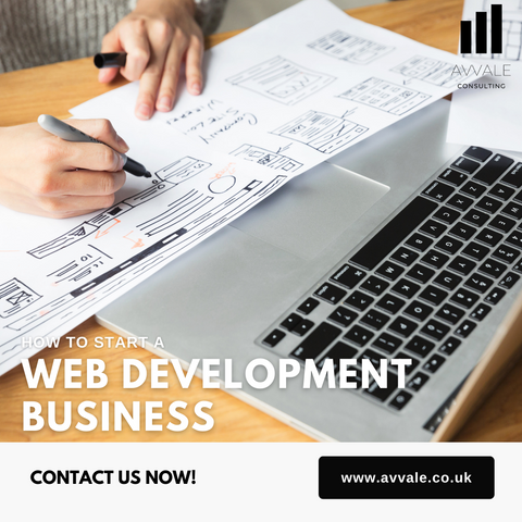 How to start a Web Development Business - Web Development Business Plan Template