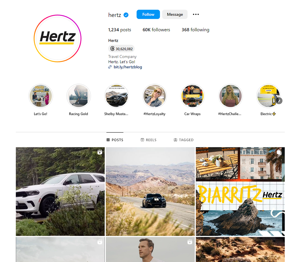 Social Media Strategy for car rental websites 2