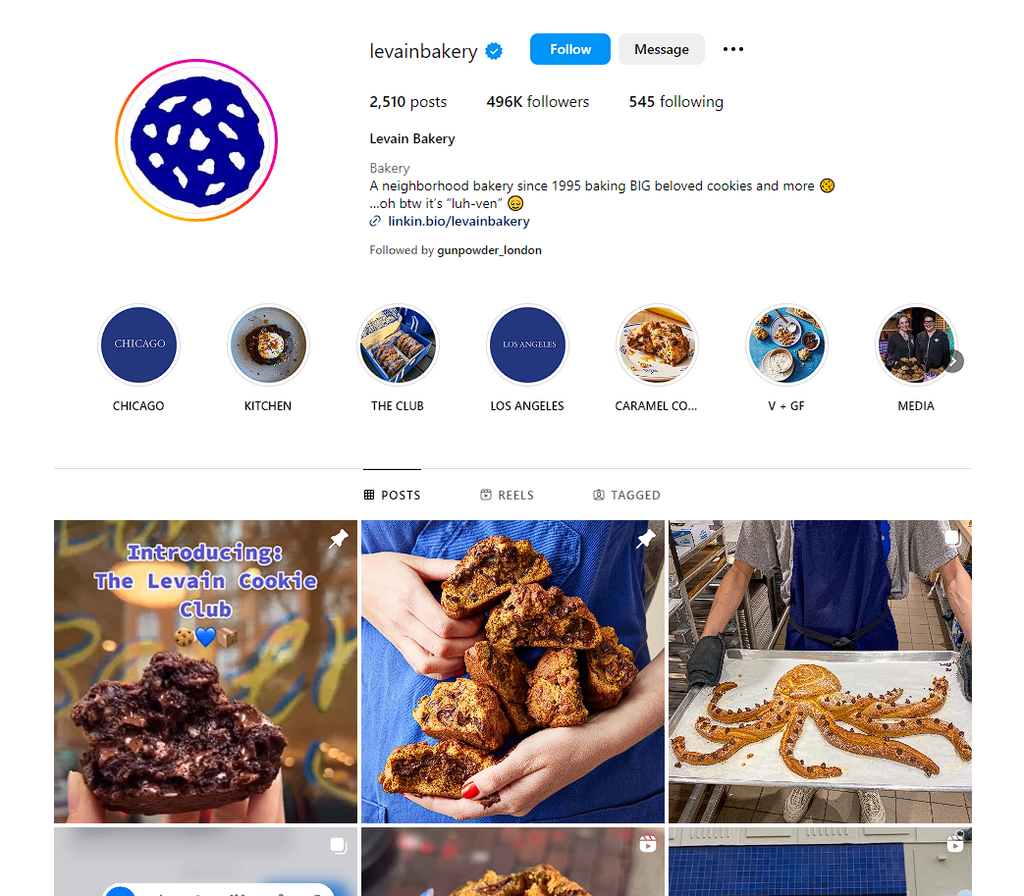 Social Media Strategy for cookie websites 4