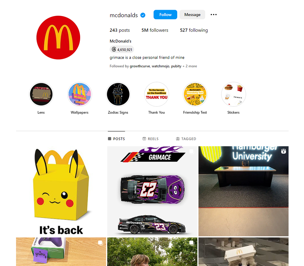 Social Media Strategy for fast food franchise websites 1