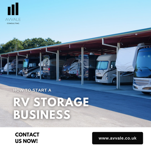 How to start a RV Storage business plan template