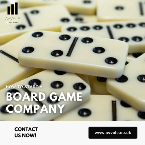 How to start a board game company business plan template