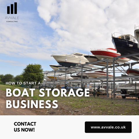 How to start a Boat Storage business plan template