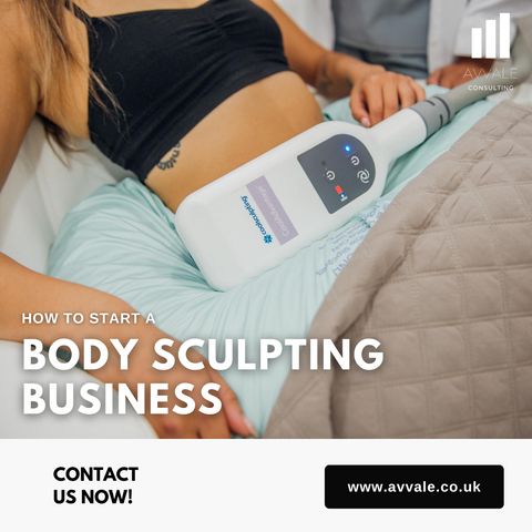 How to start a body sculpting business plan template
