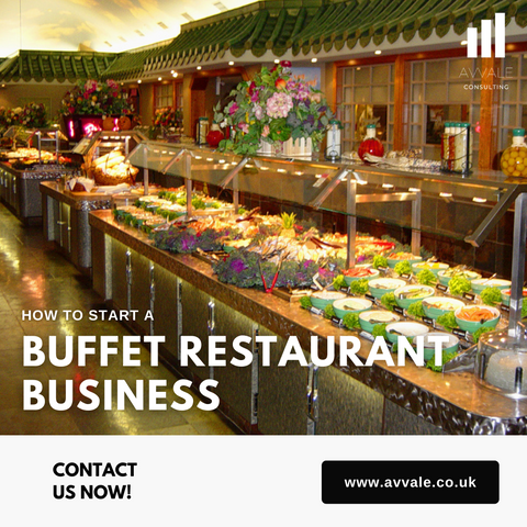 How to start a buffet restaurant business plan template