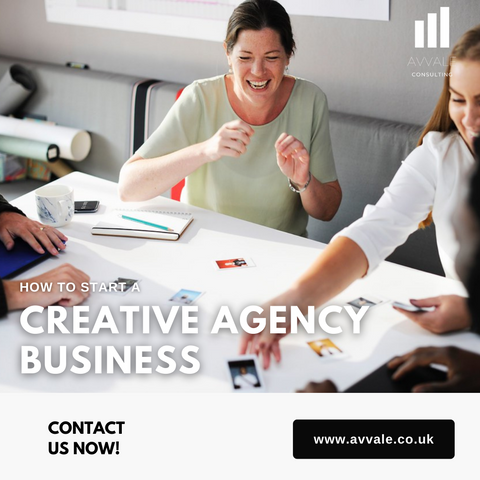 how to start a creative agency  business plan template