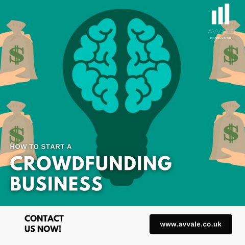 how to start a crowdfunding business plan template