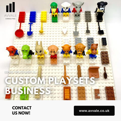 how to start a custom playsets business plan template