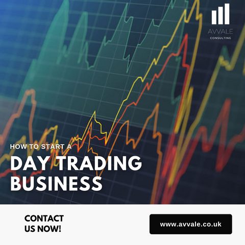 how to start a day trading  business plan template