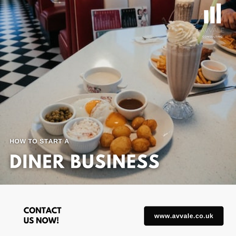 how to start a diner business plan template