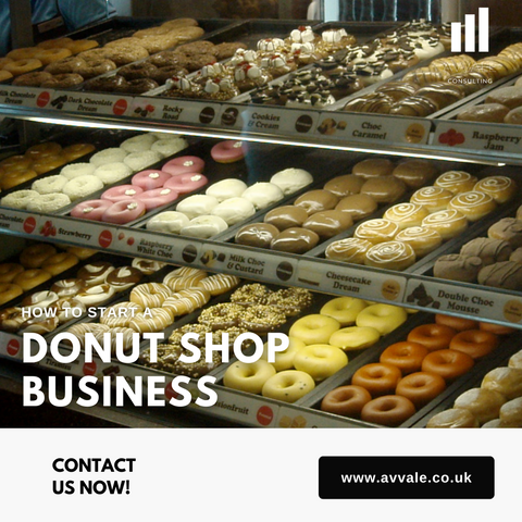 how to start a donut shop  business plan template