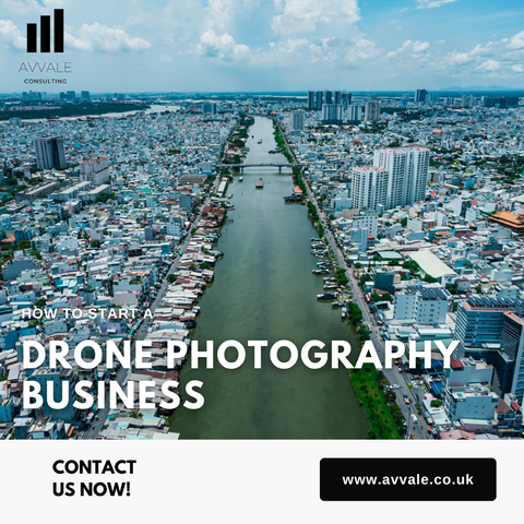 how to start a drone photography  business plan template