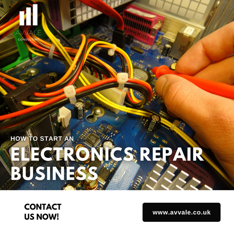 How to start an electronics repair business plan template