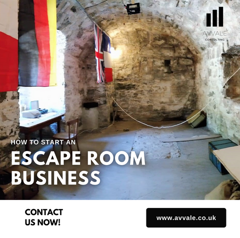 how to start a escape room business plan template