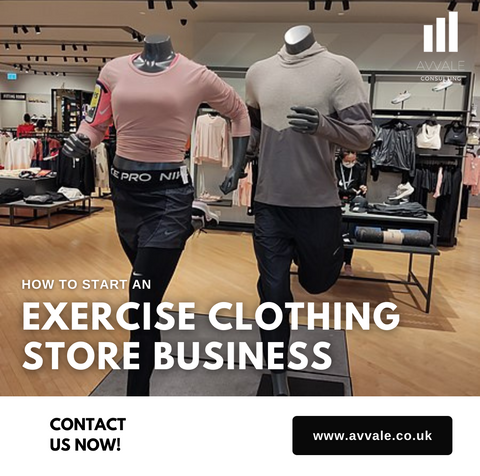 how to start a exercise clothing store  business plan template