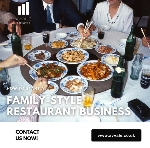 how to start a family style restaurant  business plan template