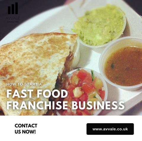How to start a fast food franchise business plan template