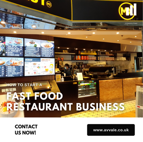 How to start a fast food restaurant business plan template