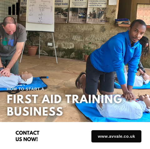 how to start a first aid training business plan template