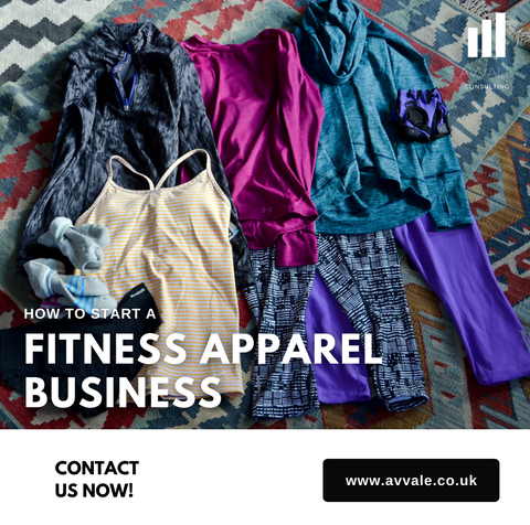 Fitness Apparel business plan template