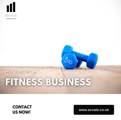 how to start a fitness business plan template