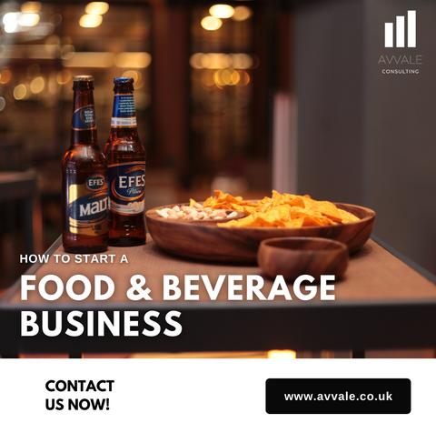 How to start a food and beverage business plan template