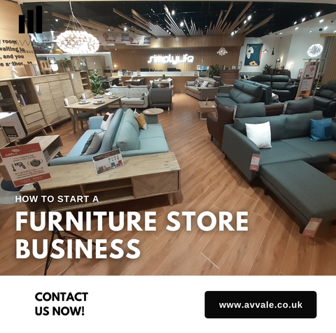 how to start a furniture store  business plan template