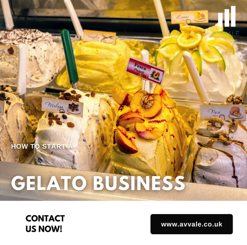 how to start a gelato  business plan template