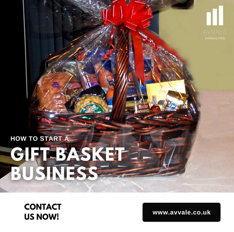 how to start a gift basket  business plan template