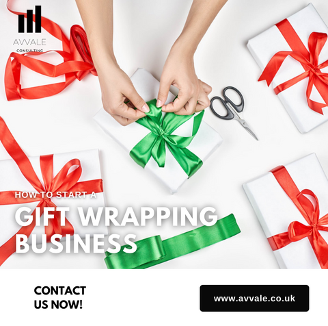 how to start a gift wrapping  business plan template
